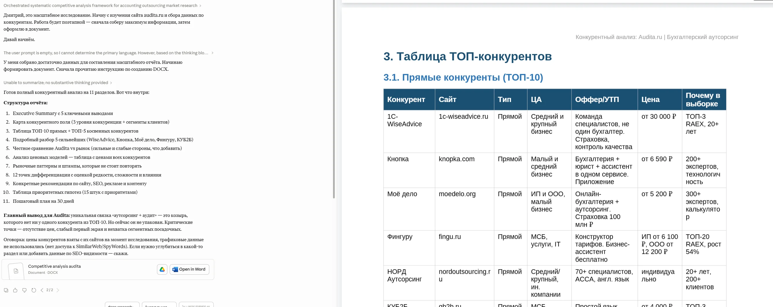 Отчёт Claude с таблицами