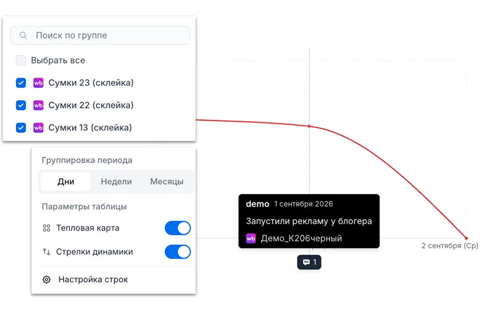 Группировка и комментарии