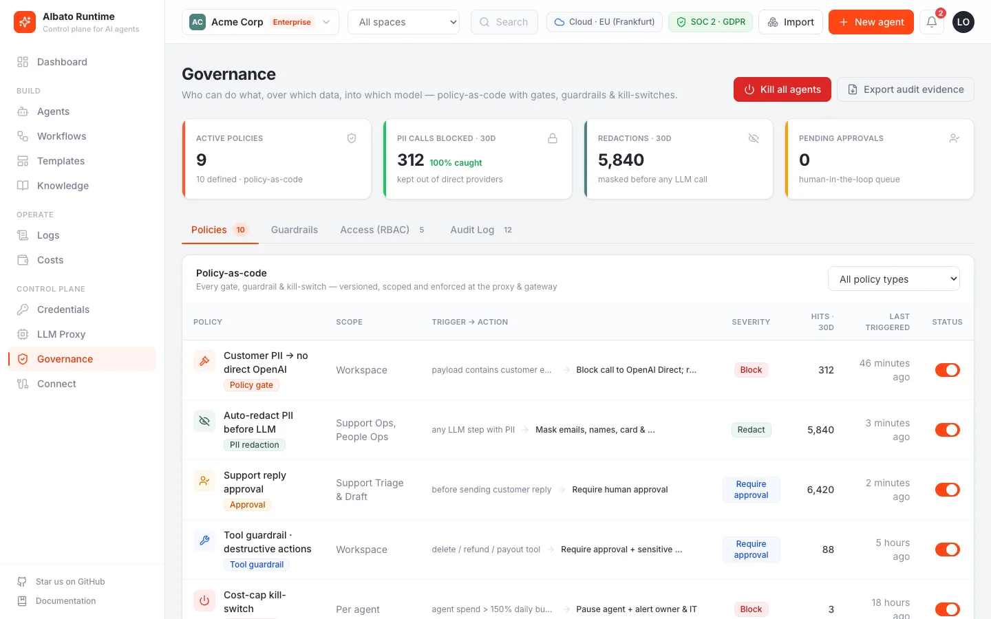 Governance and&nbsp;policies in Albato Runtime