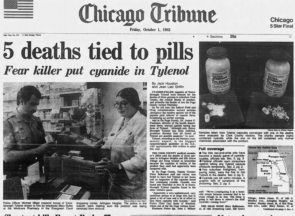 Историческая фотография, связанная с кризисом Tylenol 1982 года.