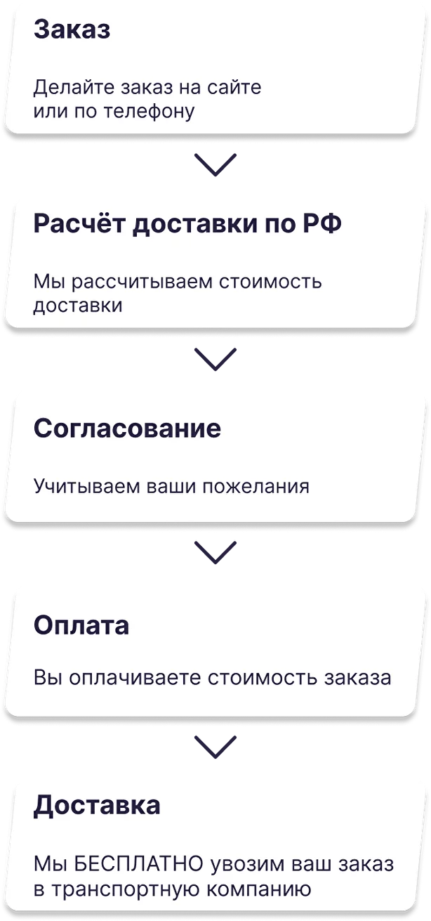 Завод - Мат для труб под теплый водяной пол с бобышками