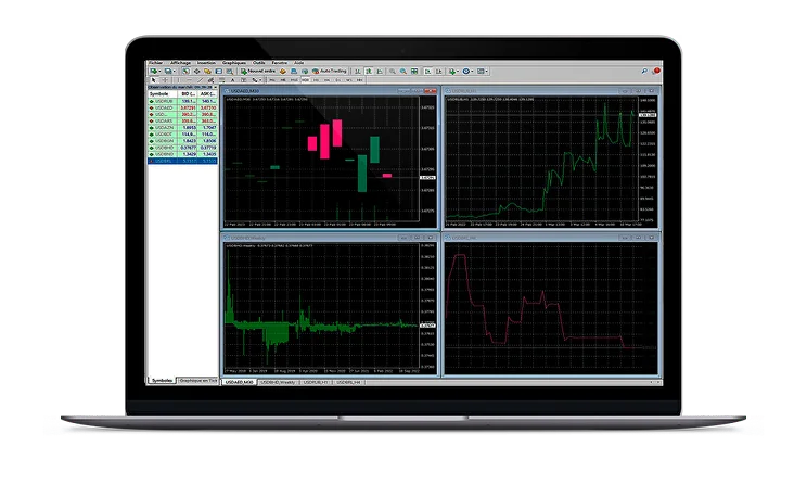 Triple Your Results At Connect Exness To Metatrader 5 In Half The Time