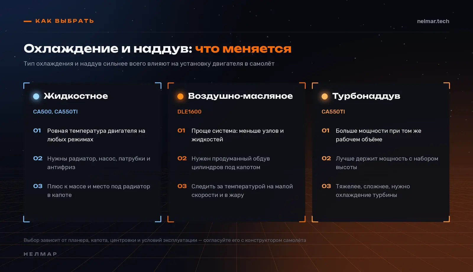 Жидкостное и воздушно-масляное охлаждение авиадвигателя и турбонаддув: плюсы и минусы для самолёта своей постройки
