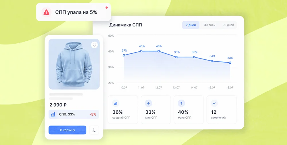Как отслеживать СПП на Wildberries