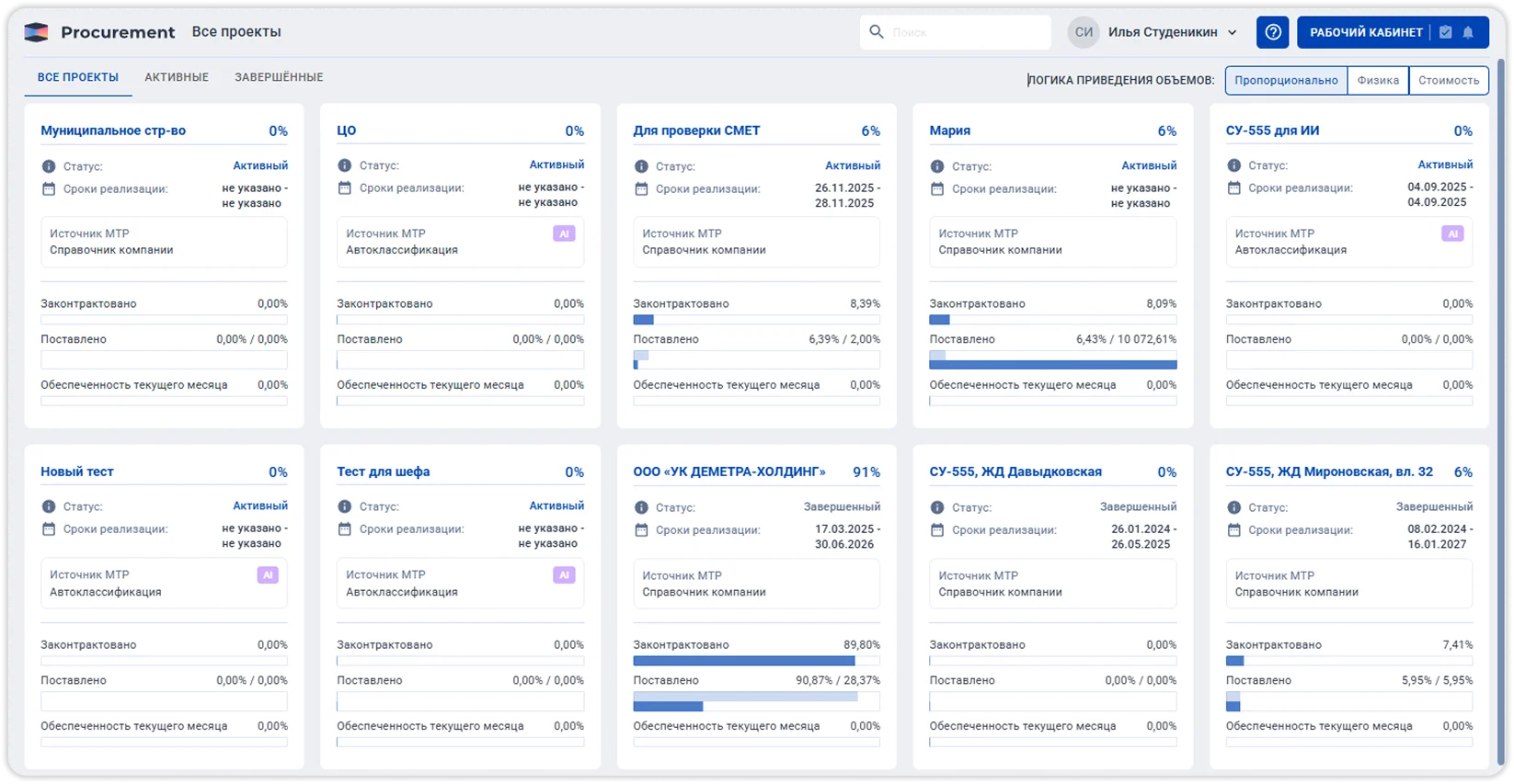 Pragmacore Управление комплектацией — жизненный цикл поставки МТР