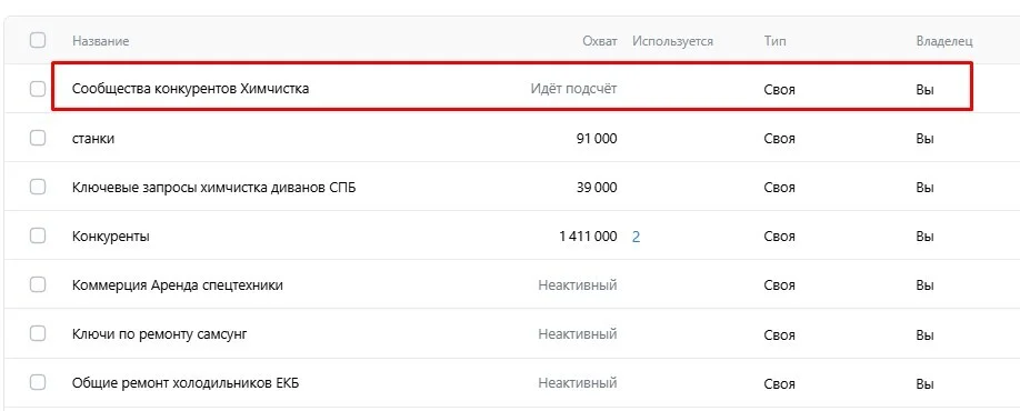Аудитория по подписчикам сообществ добавлена