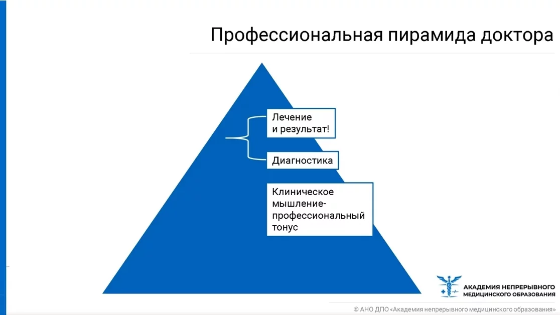 Манга Отношения между врачом и пациентом часть 1 - 1 - манга для взрослых - MintManga