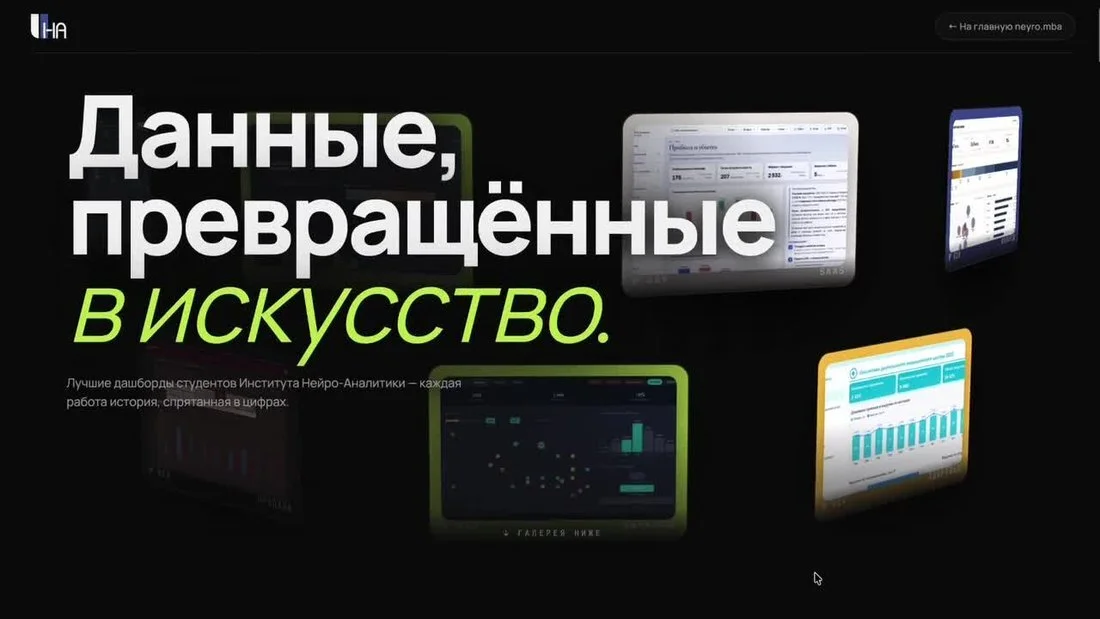 Превью видео: дашборд