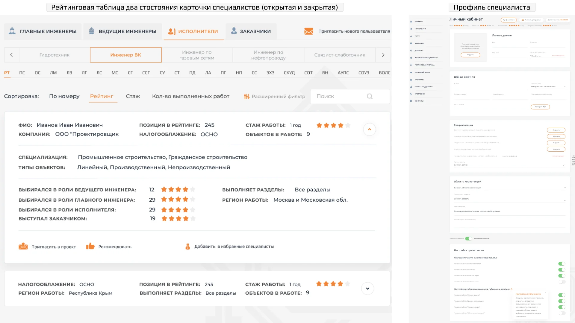 Рейтинг специалистов