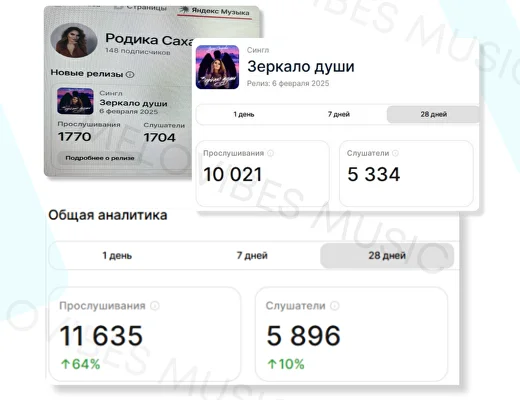 Кейс 1