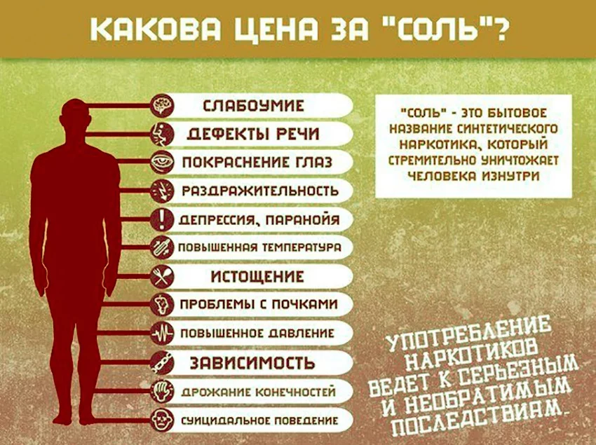 Наркотик соль: чем опасно употребление, состояние после приема соли, последствия передозировки