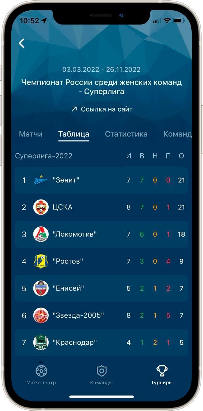 Персональное мобильное приложение IOS и Android для вашей лиги, федерации