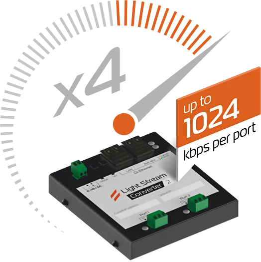 Converter2net best sale