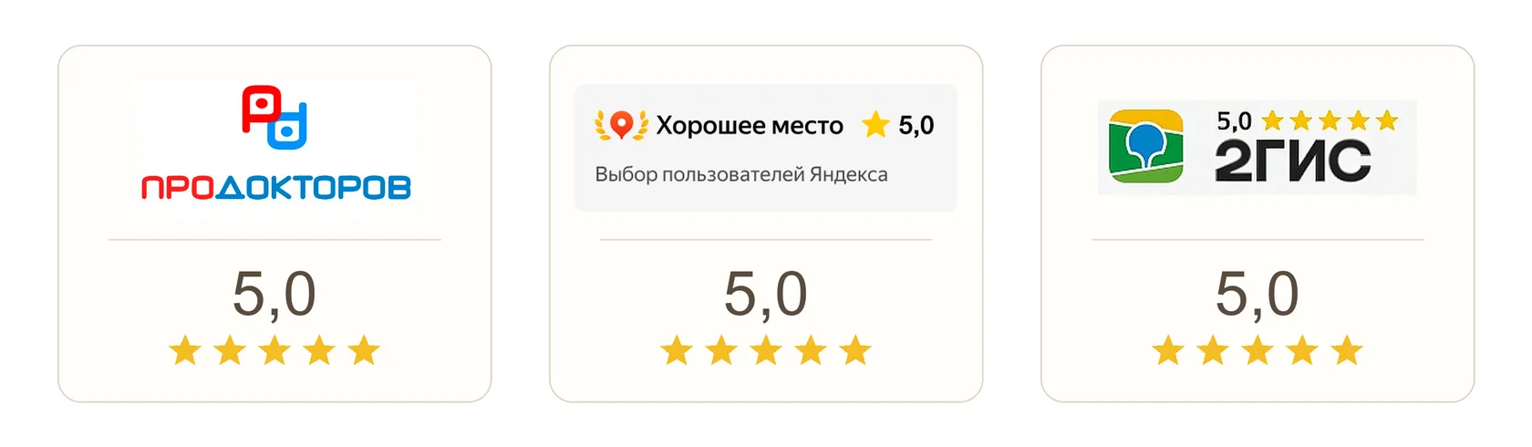 Рейтинг клиники АПЕКС 5,0 на ПроДокторов, Яндексе и 2ГИС