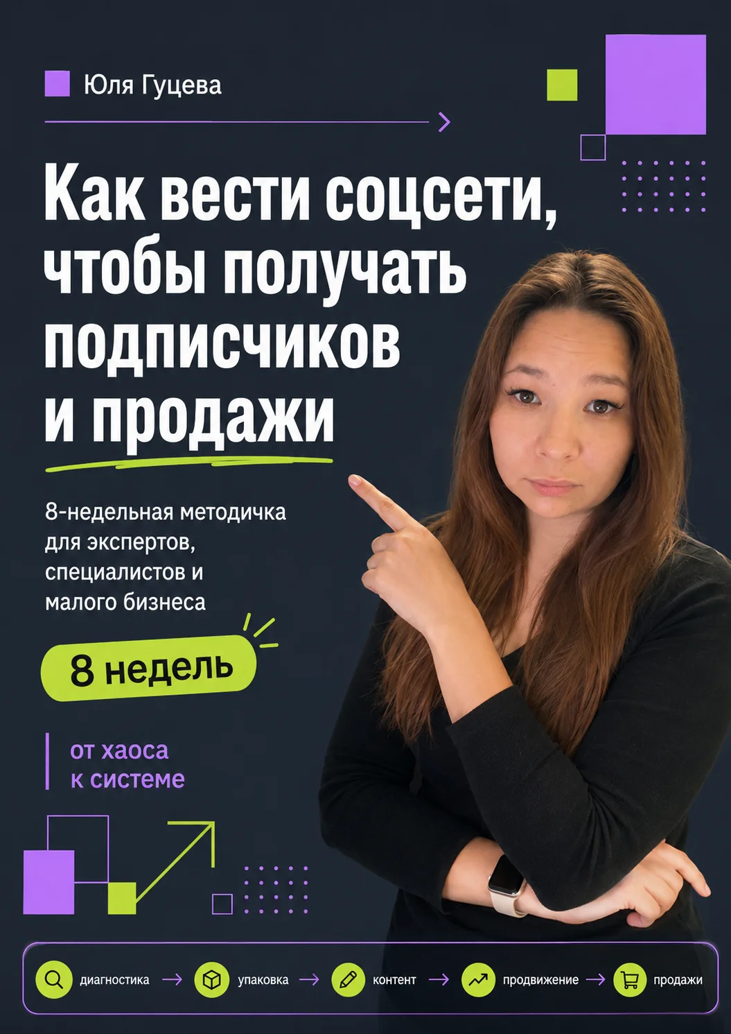 Инфопродукты для самостоятельной работы