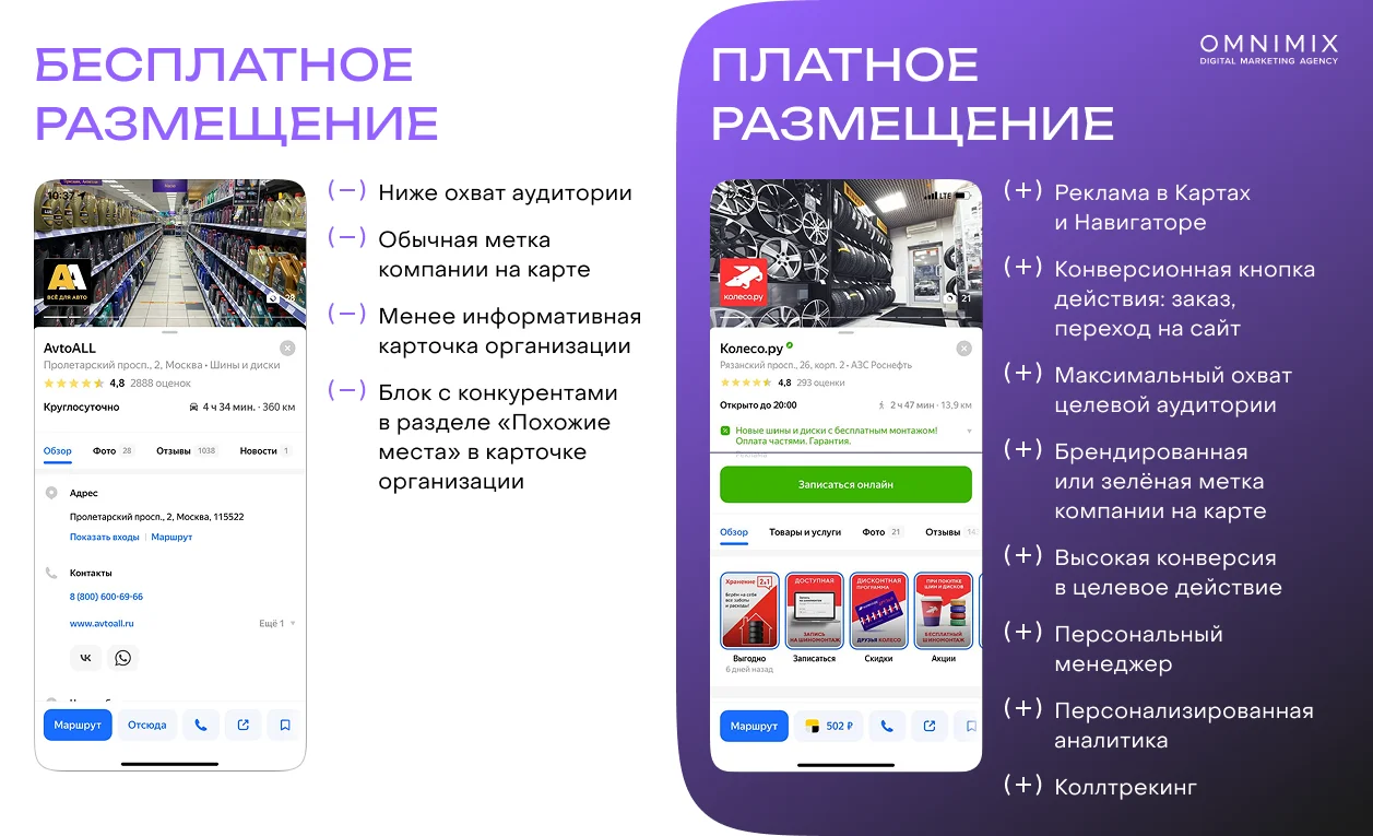 Пример оформленной карточки компании на Яндекс.Картах