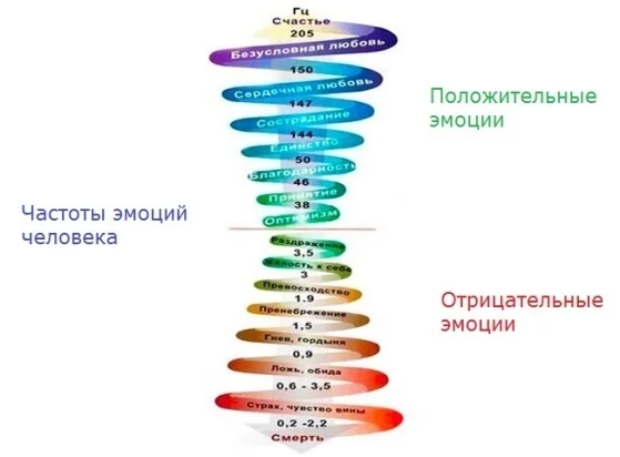 Женская сексуальность | Saga