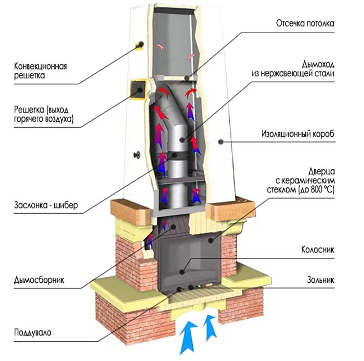 Euroalarm ru euroalarm-ru