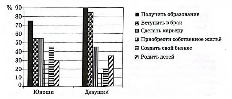 Иллюстрация к заданию, рис.1