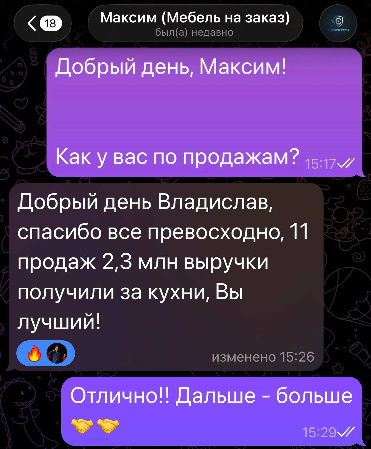 Отзыв мебельной компании о результате продвижения