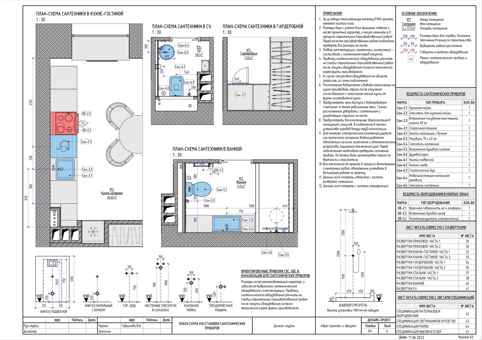 СКАЧАТЬ Лучший шаблон Revit для дизайнеров интерьера [Вероника Гаврилова]  [Gavrilova BIM Design] слив курса, бесплатно через торрент, отзывы