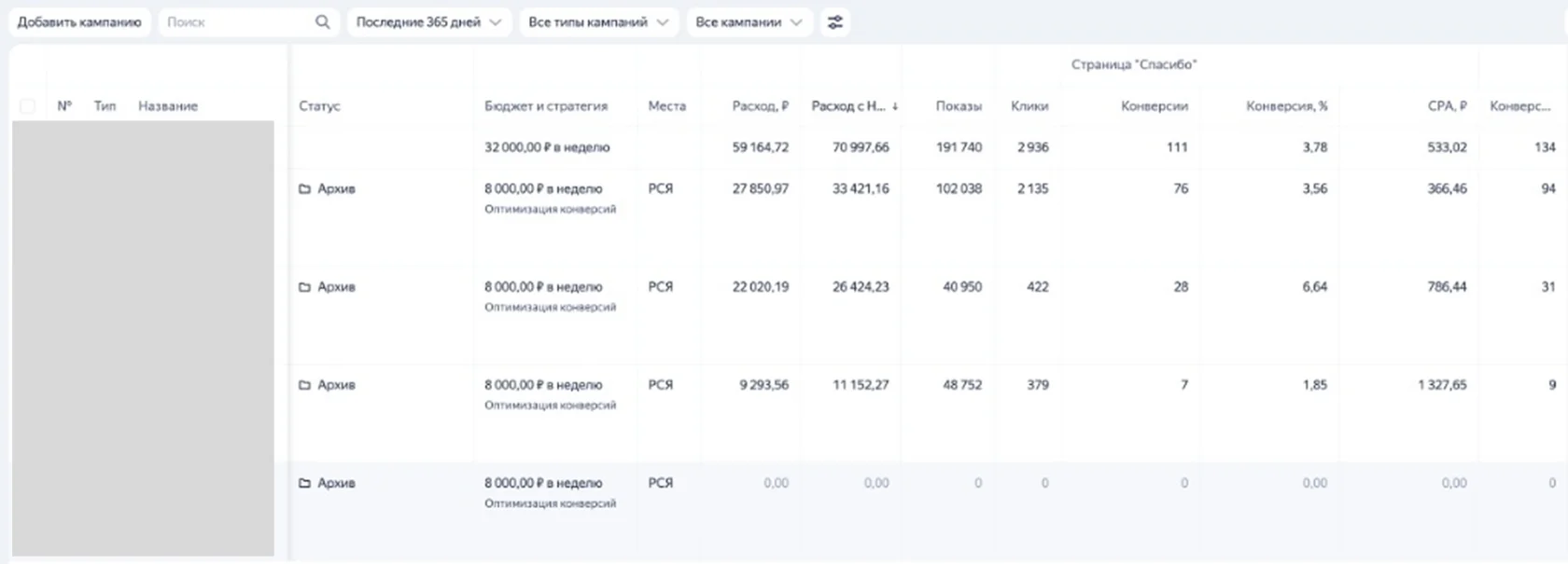 Швейное производство