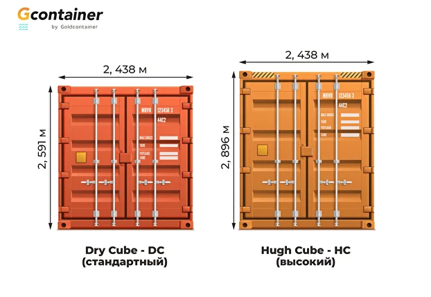 Морские контейнеры DC и HC – в чем разница и какой выбрать?