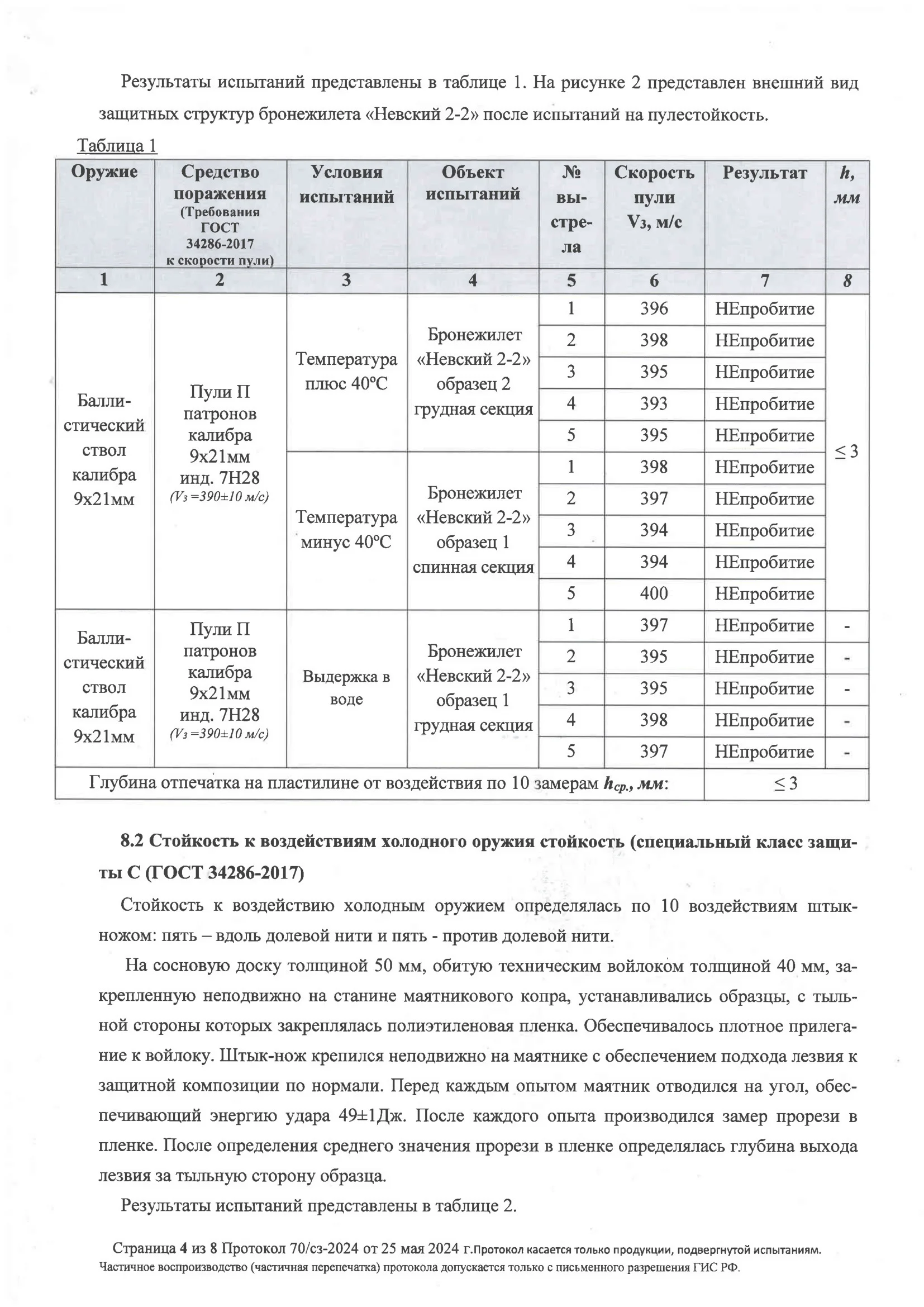 ПРОТОКОЛ ОТСТРЕЛА Бр2/С2/С стр. №4