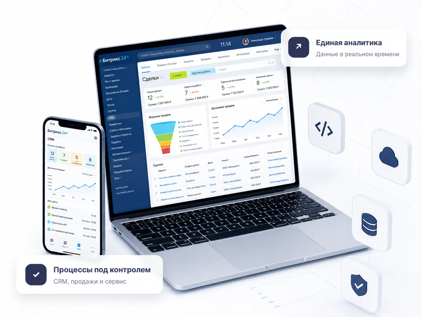 Автоматизация бизнеса: CRM и цифровые решения