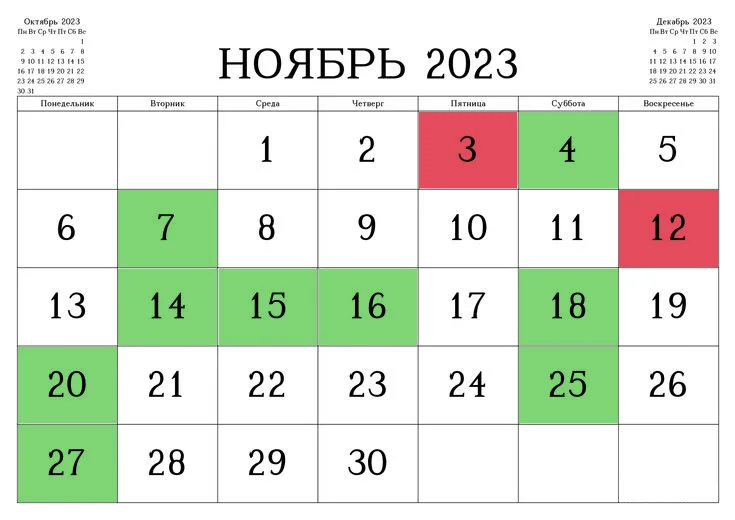 Лунный календарь стрижек на ноябрь 2023