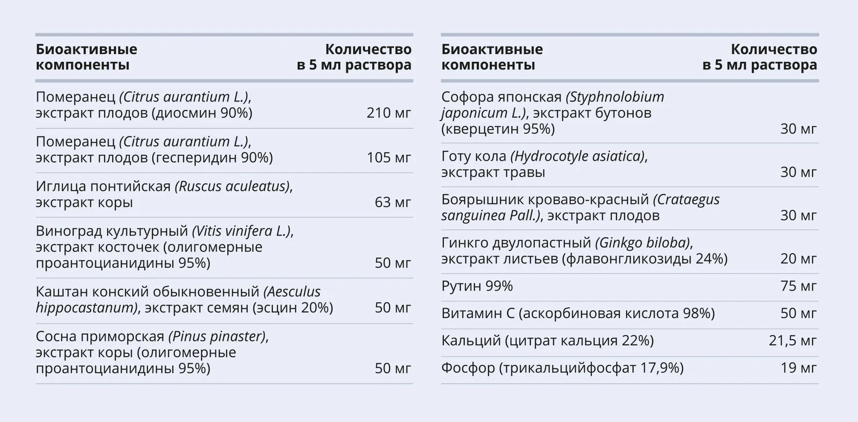 Реотон Комплекс, коллоидная фитоформула, 235 мл