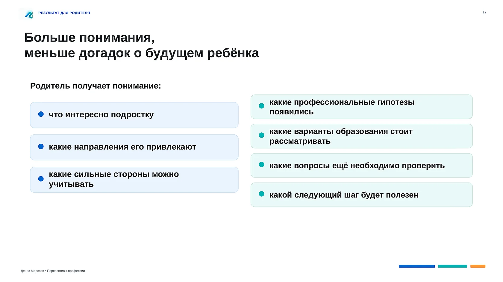 Слайд Результат для родителя