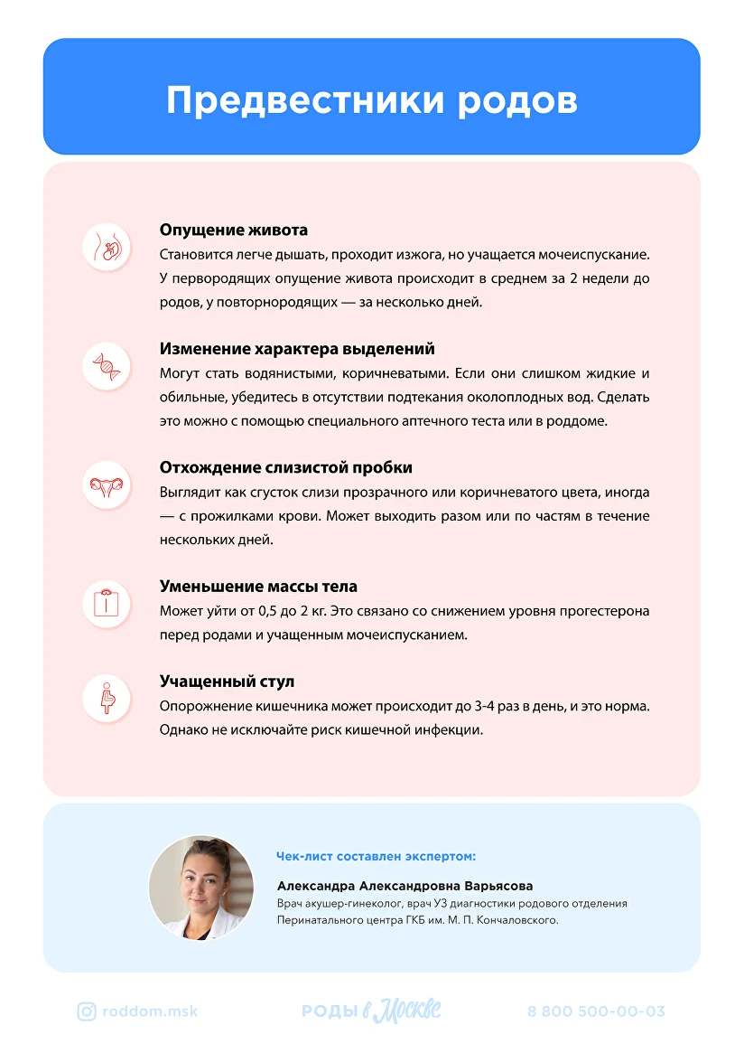 Первые схватки - интервал и ощущения у первородящих, повторнородящих