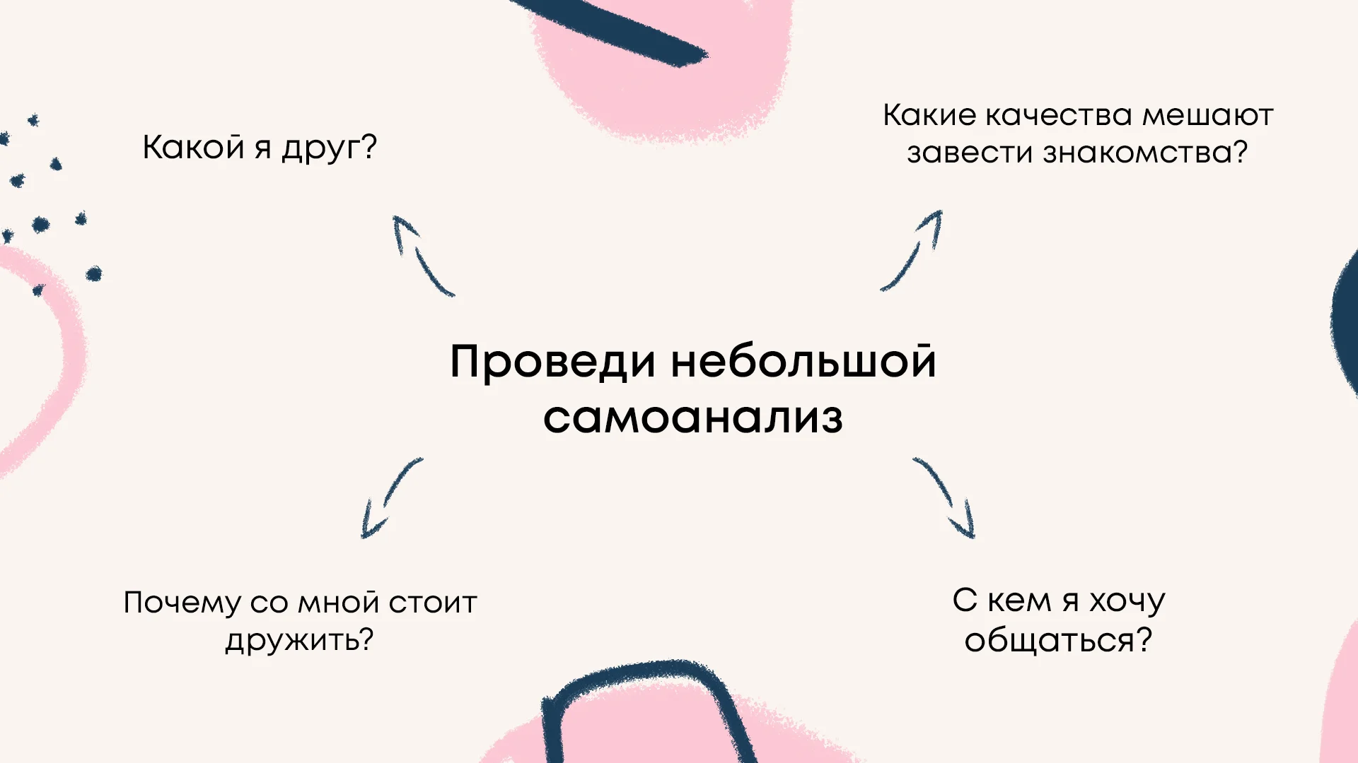 У ребёнка нет друзей? 5 ошибок, которые могут сделать родители - Телеканал «О!»